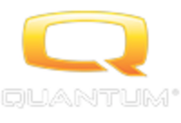 Spain Electric Wheelchair Market key player