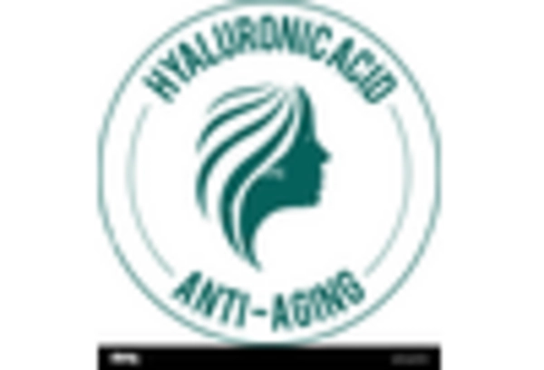 Spain Hyaluronic Acid Market key player