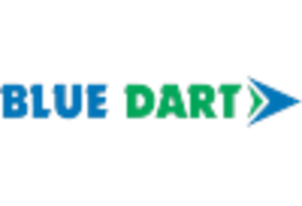 US Healthcare Cold Chain Logistics Market key player