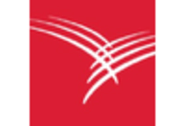 US Healthcare Cold Chain Logistics Market key player