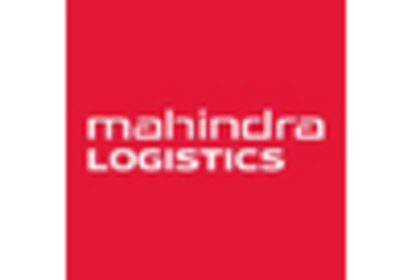 US Healthcare Cold Chain Logistics Market key player