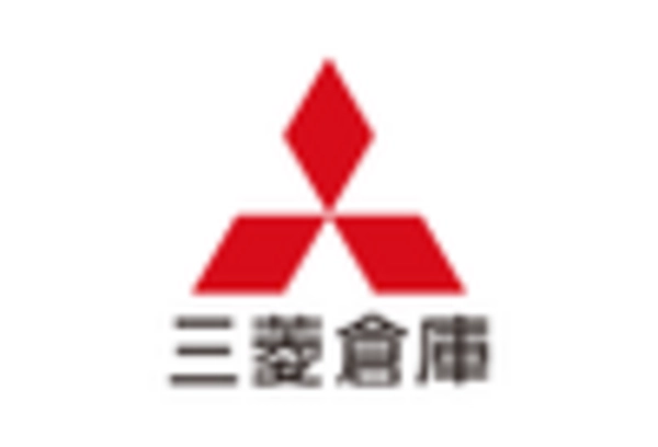 US Healthcare Cold Chain Logistics Market key player