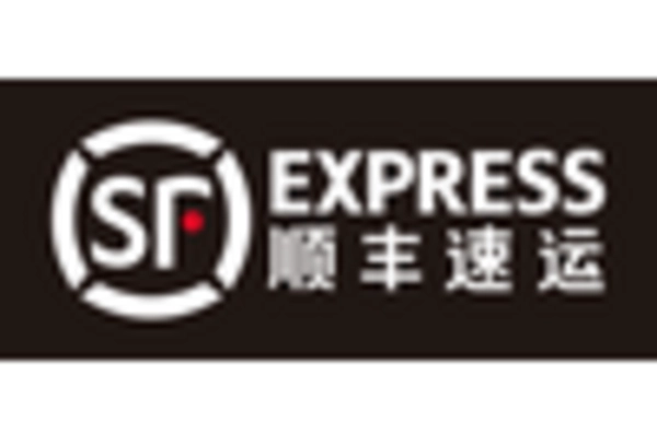 US Healthcare Cold Chain Logistics Market key player