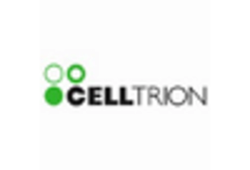 South Korea Organoids Market key player