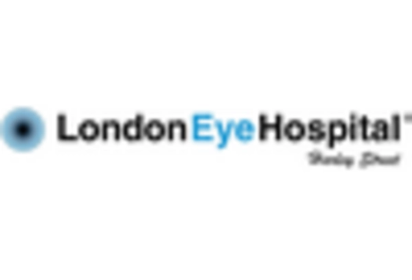 UK Lasik Eye Surgery Market key player