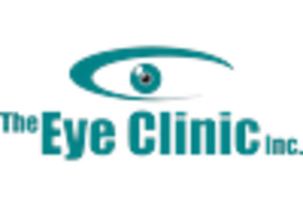 UK Lasik Eye Surgery Market key player