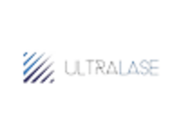 UK Lasik Eye Surgery Market key player