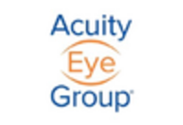 Germany Lasik Eye Surgery Market key player