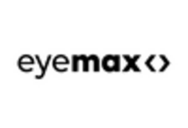 Germany Lasik Eye Surgery Market key player