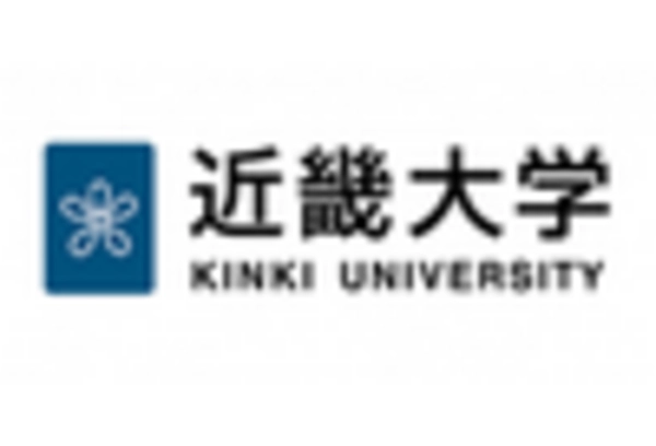 Japan Lasik Eye Surgery Market key player