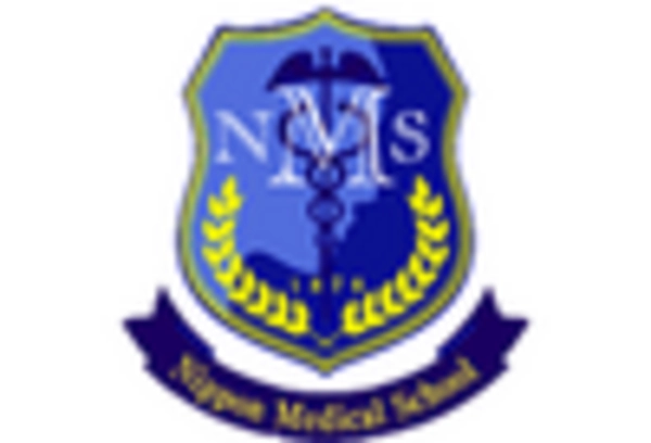 Japan Lasik Eye Surgery Market key player