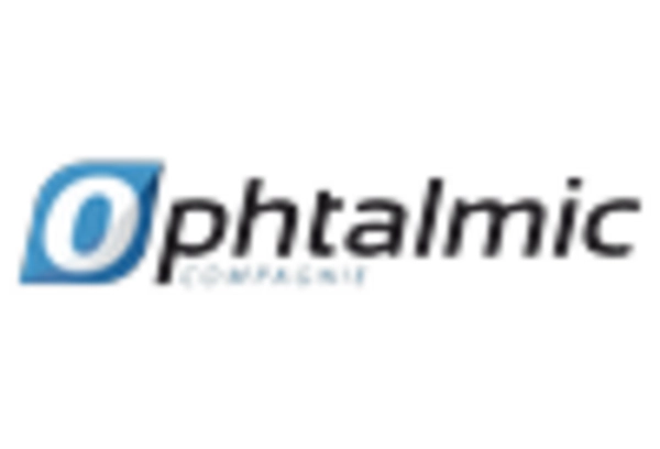 France Lasik Eye Surgery Market key player