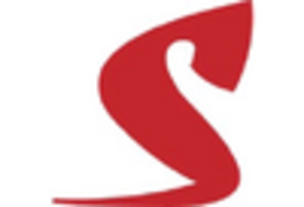 GCC Lasik Eye Surgery Market key player