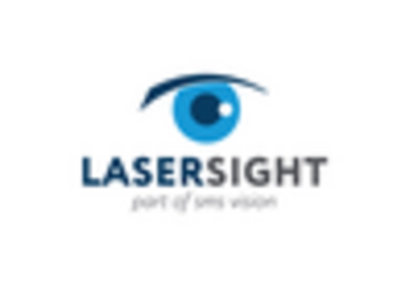 US Lasik Eye Surgery Market key player