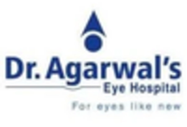 India Lasik Eye Surgery Market key player