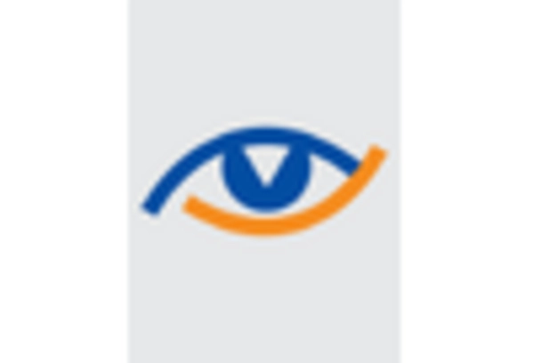 India Lasik Eye Surgery Market key player