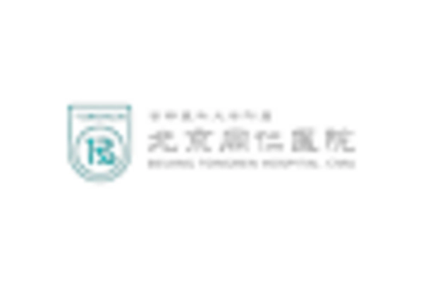 China Lasik Eye Surgery Market key player