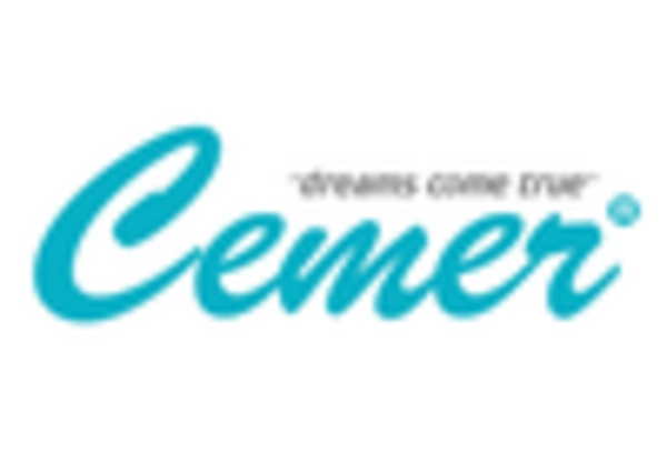 Spain Lasik Eye Surgery Market key player