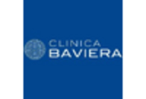 Spain Lasik Eye Surgery Market key player