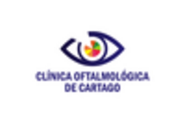 Spain Lasik Eye Surgery Market key player