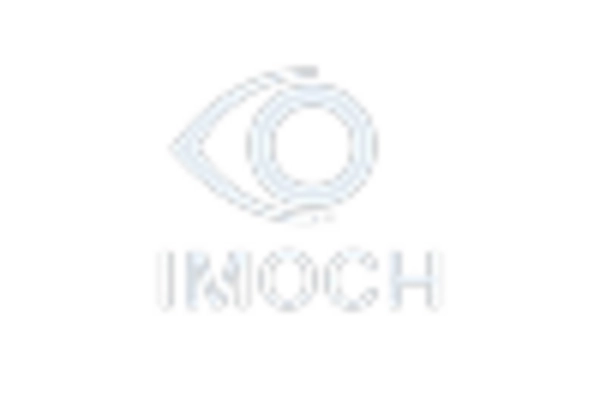 Spain Lasik Eye Surgery Market key player