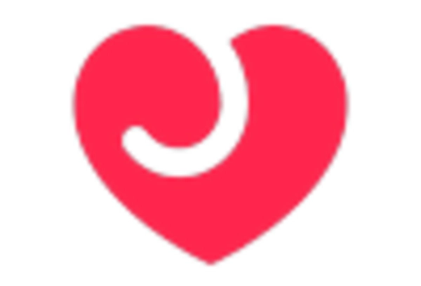 India Sexual Wellness Market key player