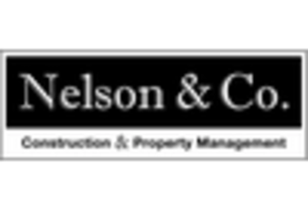 China Homeopathic Medicine Market key player