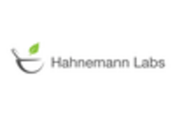 China Homeopathic Medicine Market key player