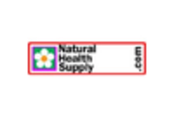 Spain Homeopathic Medicine Market key player