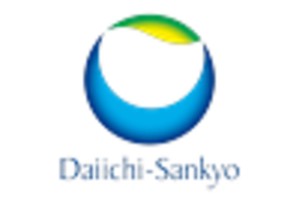 Japan Womens Healthcare Market key player