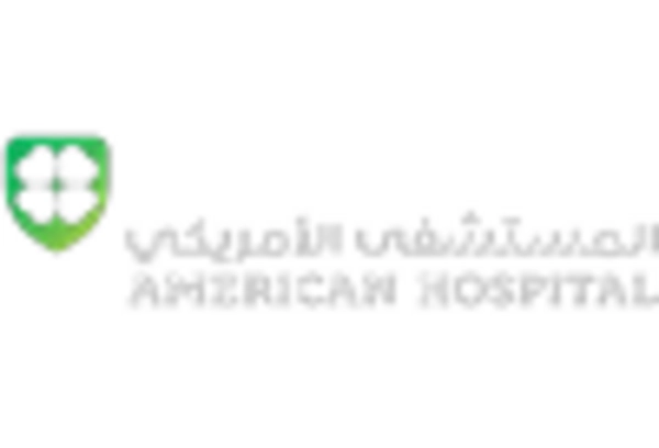 GCC Womens Healthcare Market key player