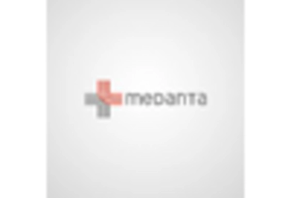 India Womens Healthcare Market key player