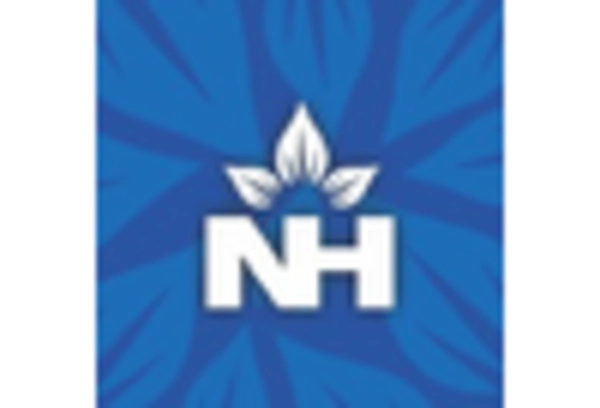 India Womens Healthcare Market key player