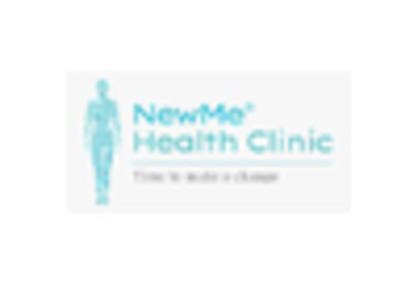 China Hair Transplant Market key player