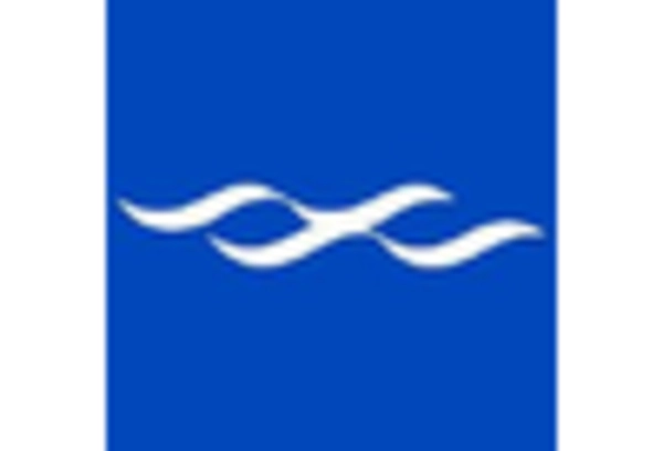 UK Functional Service Providers Market key player