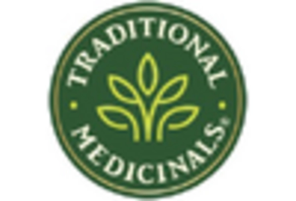 Germany Herbal Medicinal Products Market key player