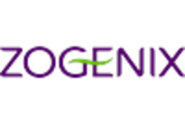 Germany Dravet Syndrome Market key player