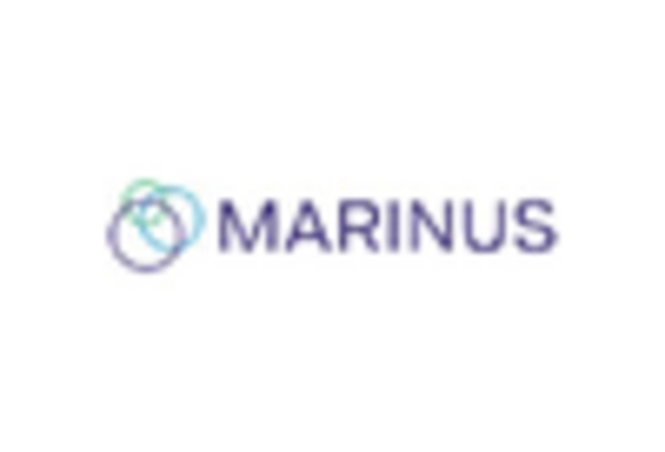 China Dravet Syndrome Market key player