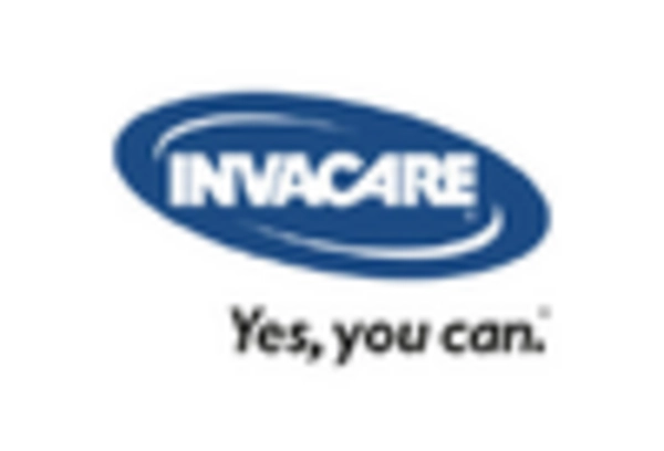 India Hospital Furniture Market key player