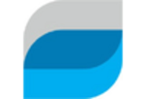 France Dental 3D Printing Market key player