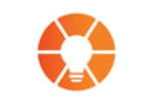 South America Dental 3D Printing Market key player