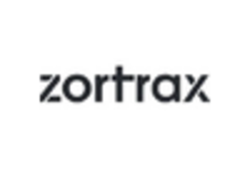 China Dental 3D Printing Market key player