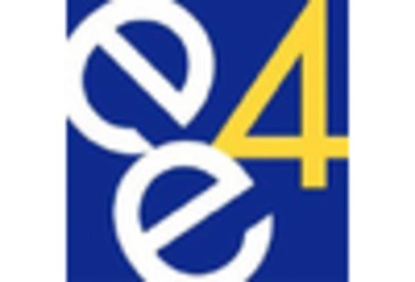 Spain Medical Coding Market key player