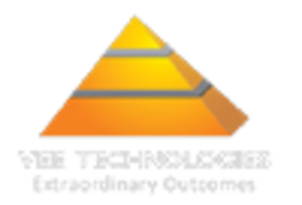 Spain Medical Coding Market key player