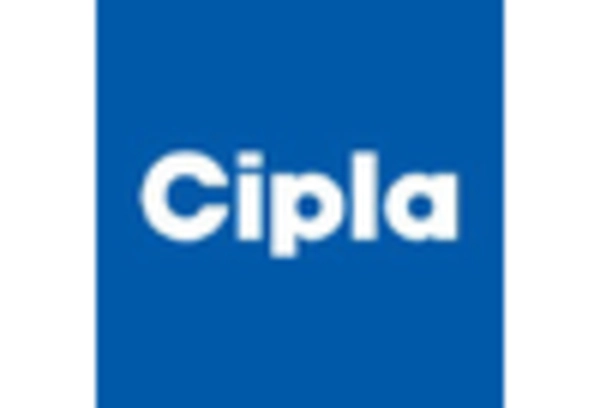 India Generic Pharmaceuticals Market key player