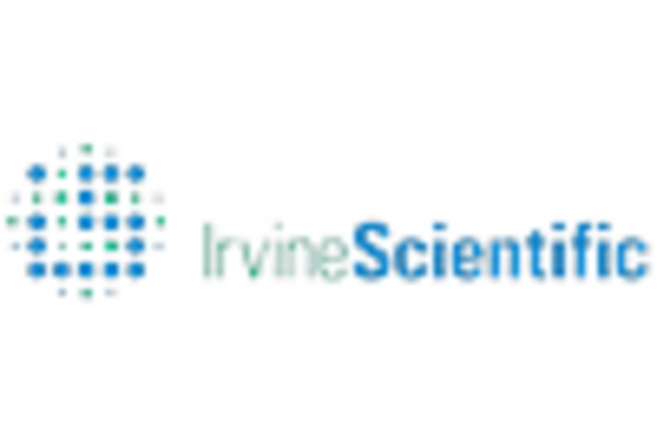 China Infertility Market key player