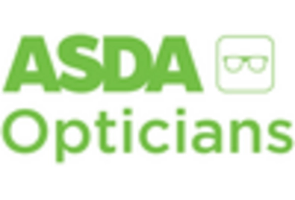 UK Reading Glasses Market key player