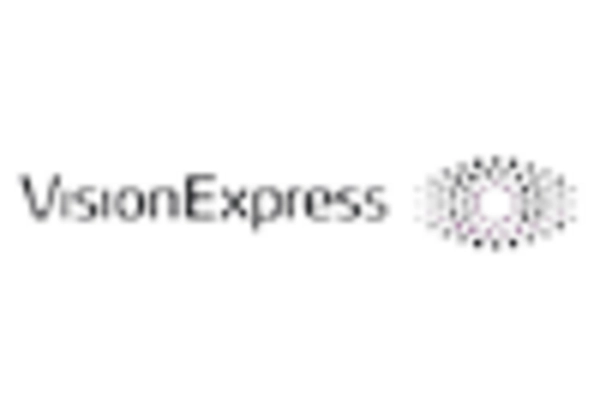 UK Reading Glasses Market key player