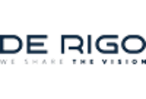 Italy Reading Glasses Market key player