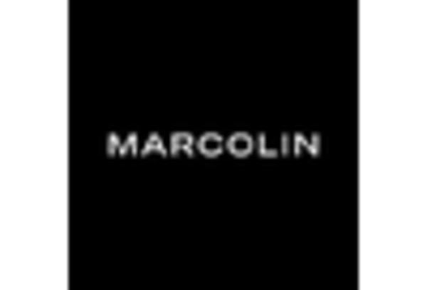 Italy Reading Glasses Market key player